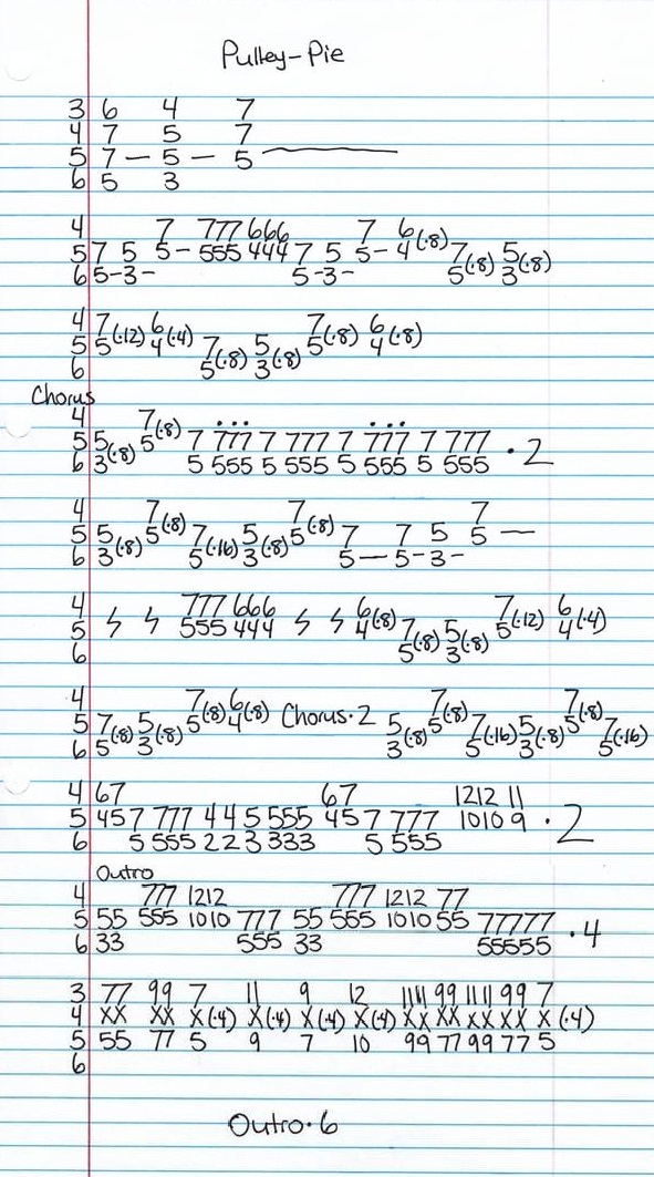 High quality guitar tab for Pie by Pulley off of the album Pulley. ***Complete and accurate guitar tab!***